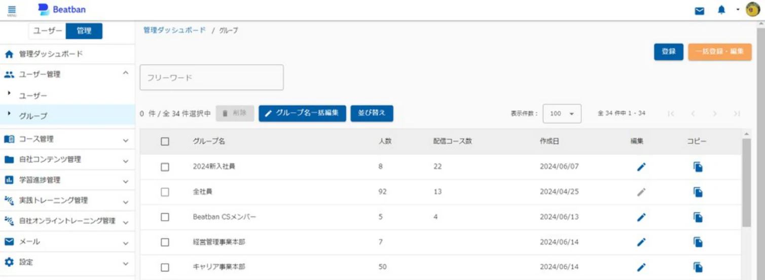 ユーザー管理の「グループ」
