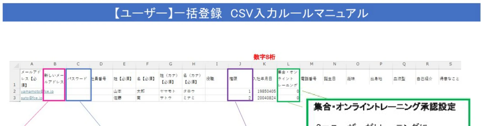 ユーザー一括登録CSVのL列