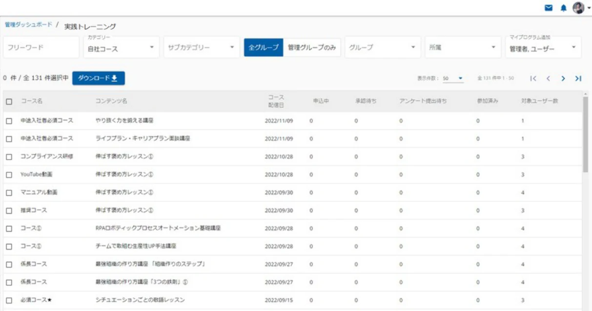 実践トレーニングの一覧