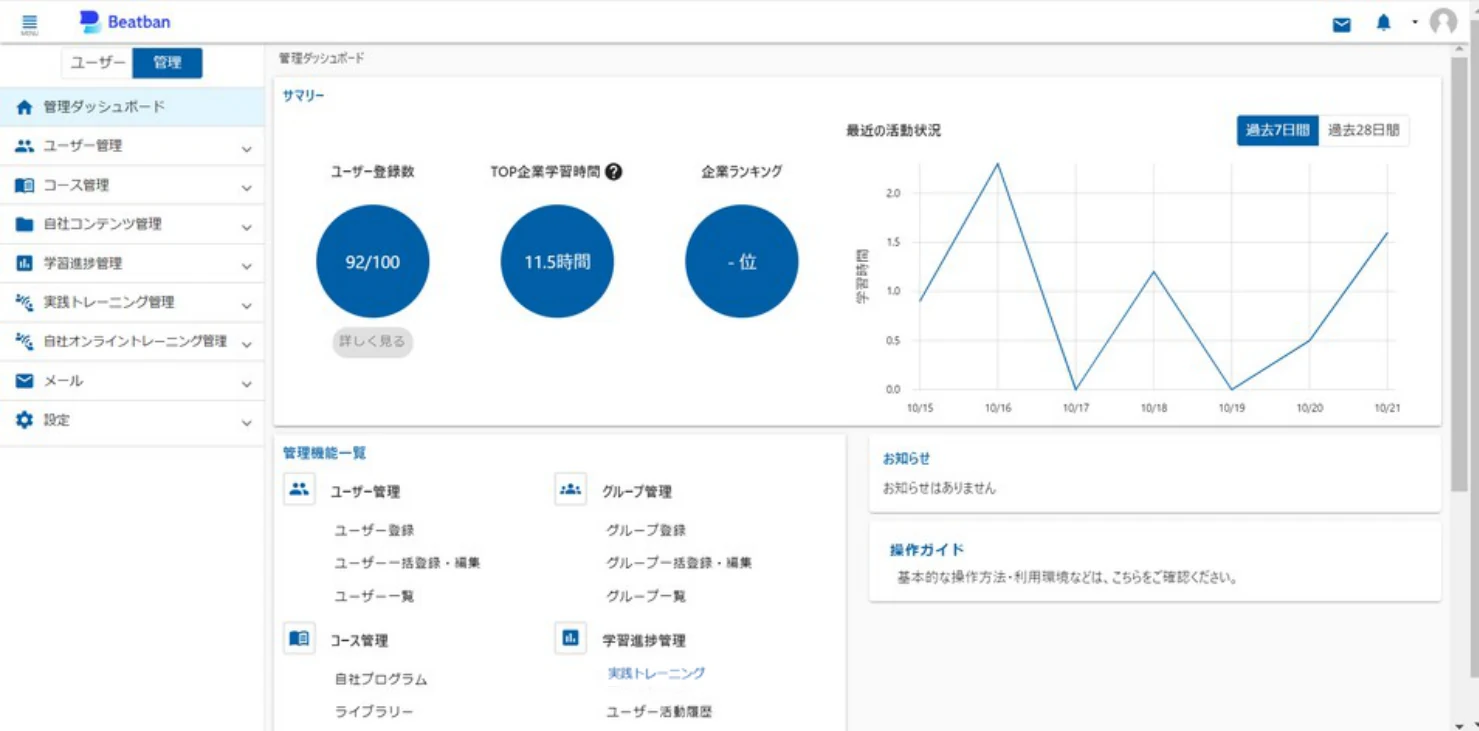 管理画面の左メニュー
