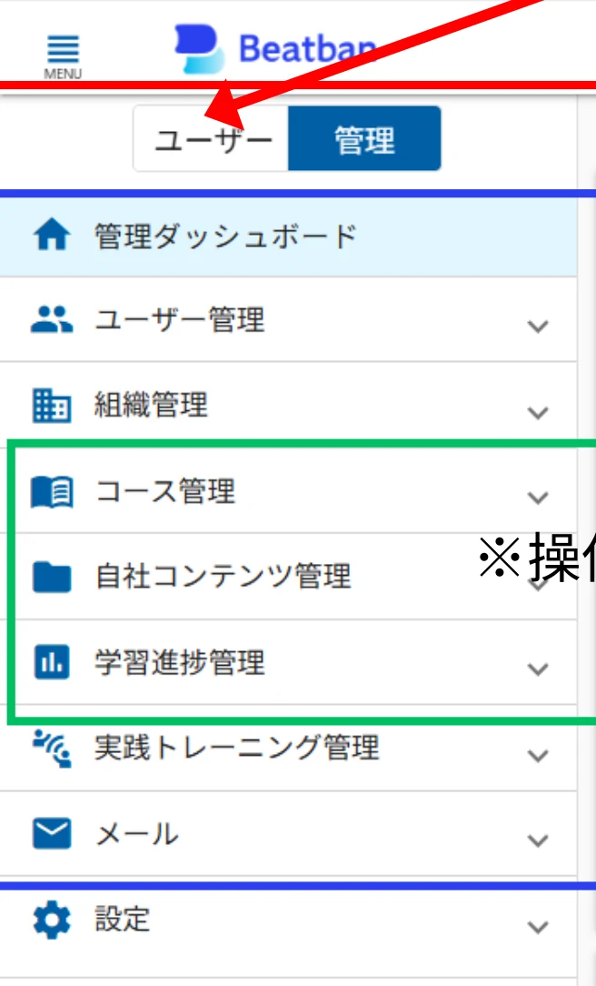 権限ごとの操作範囲
