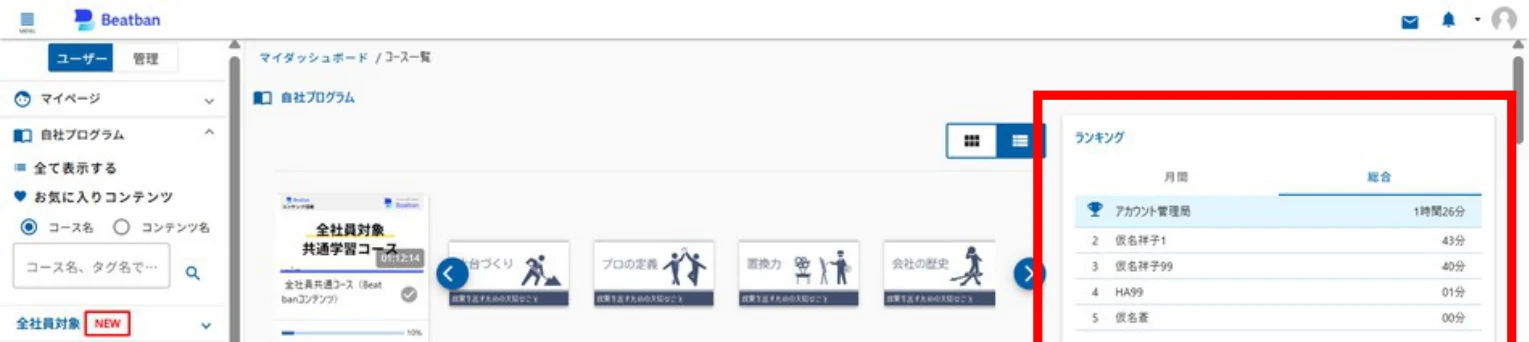 自社プログラムに表示されるランキング