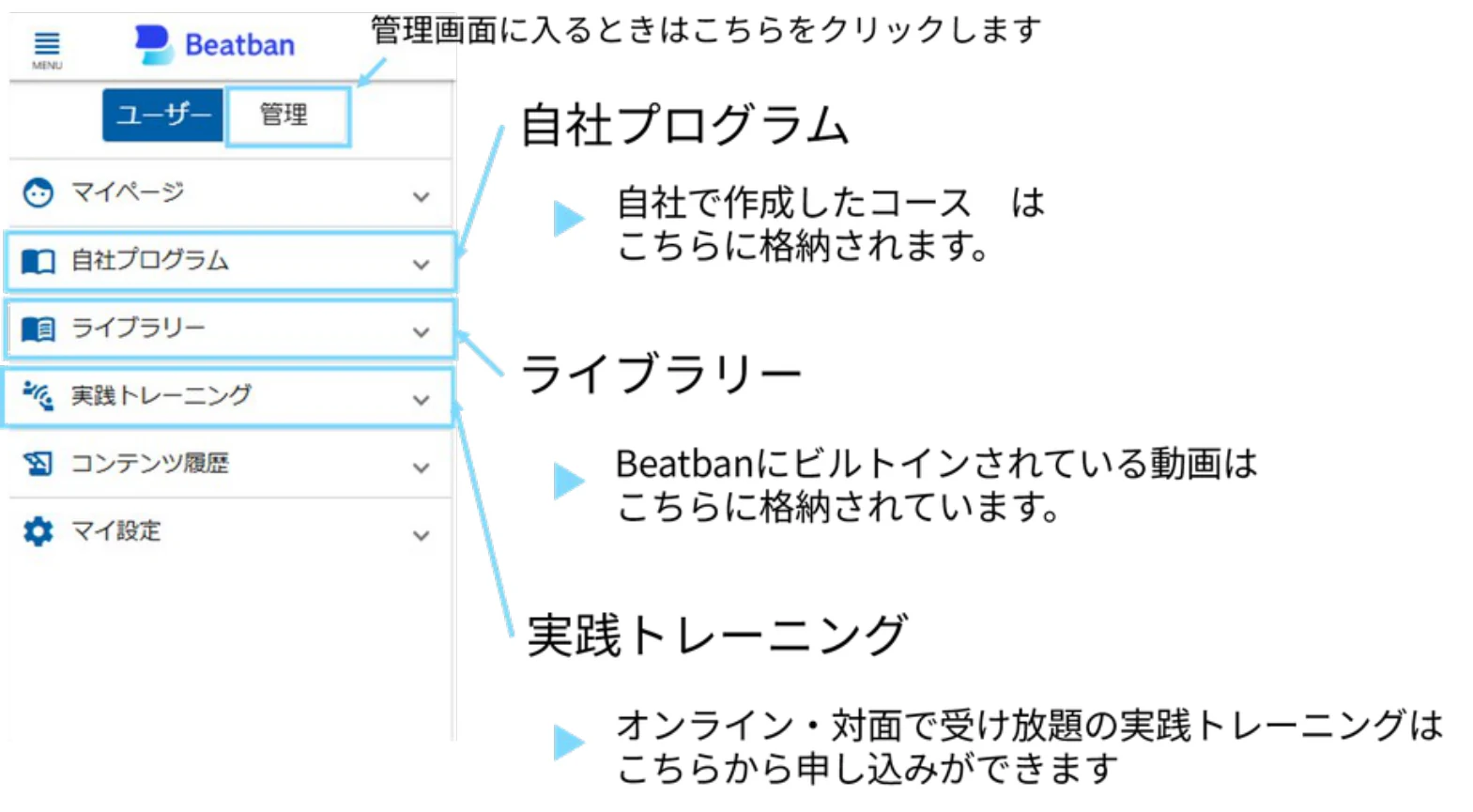 ユーザー画面の左メニュー