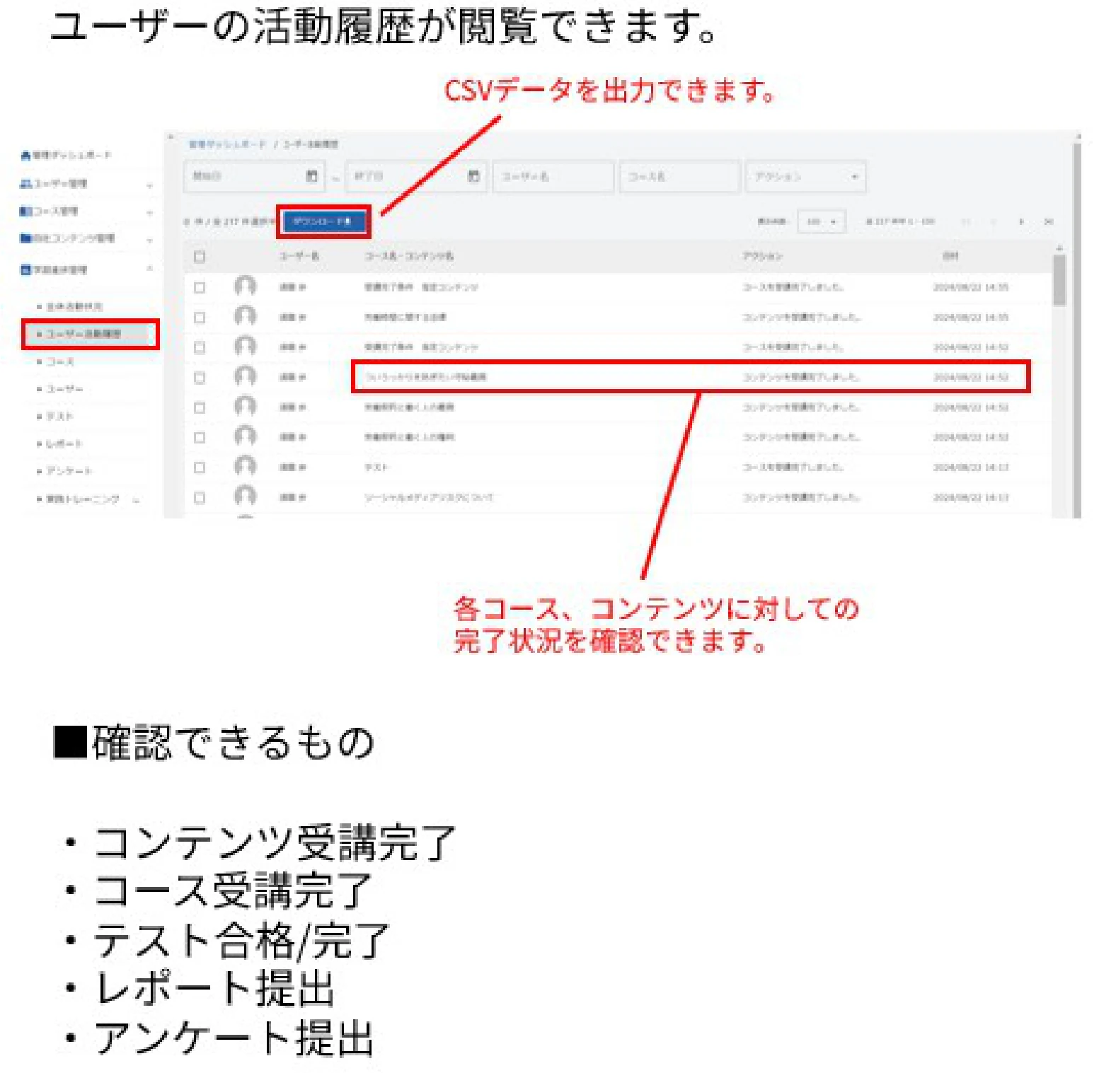 ユーザー活動履歴の画面