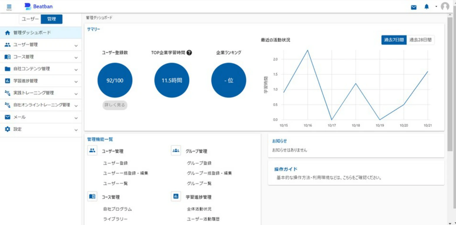 管理ダッシュボード
